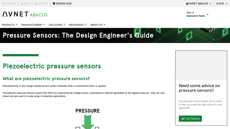 Piezoelectric Pressure Sensors