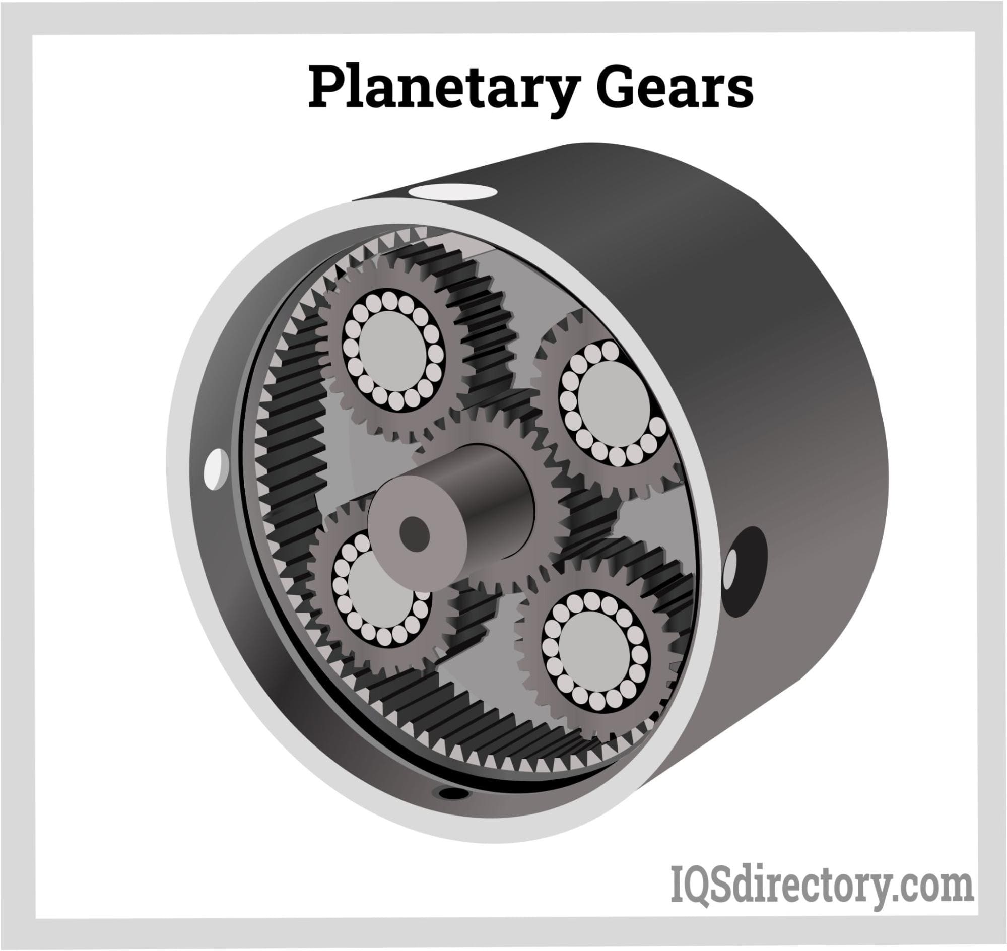 Planetary Gearboxes Manufacturer
