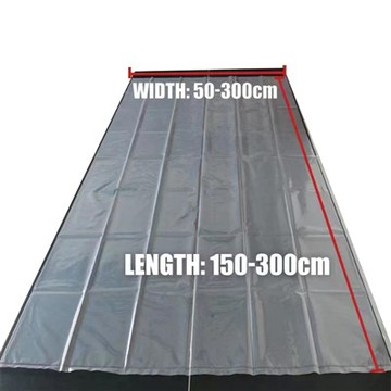 Plastic Bag For A Mattress industry insight