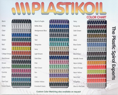 Plastikoil/Gateway Bookbinding Systems