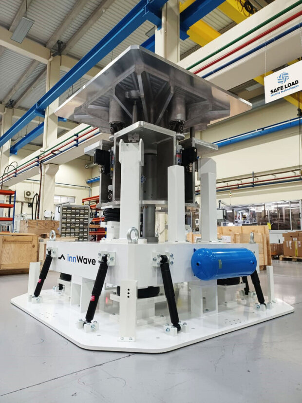 Platform Vibration Equipment industry insight