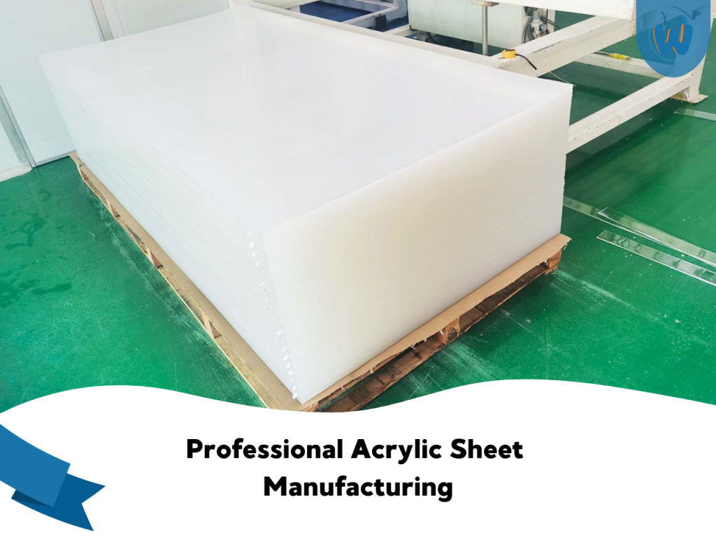 Plexiglass Sheets For Picture Frames industry insight