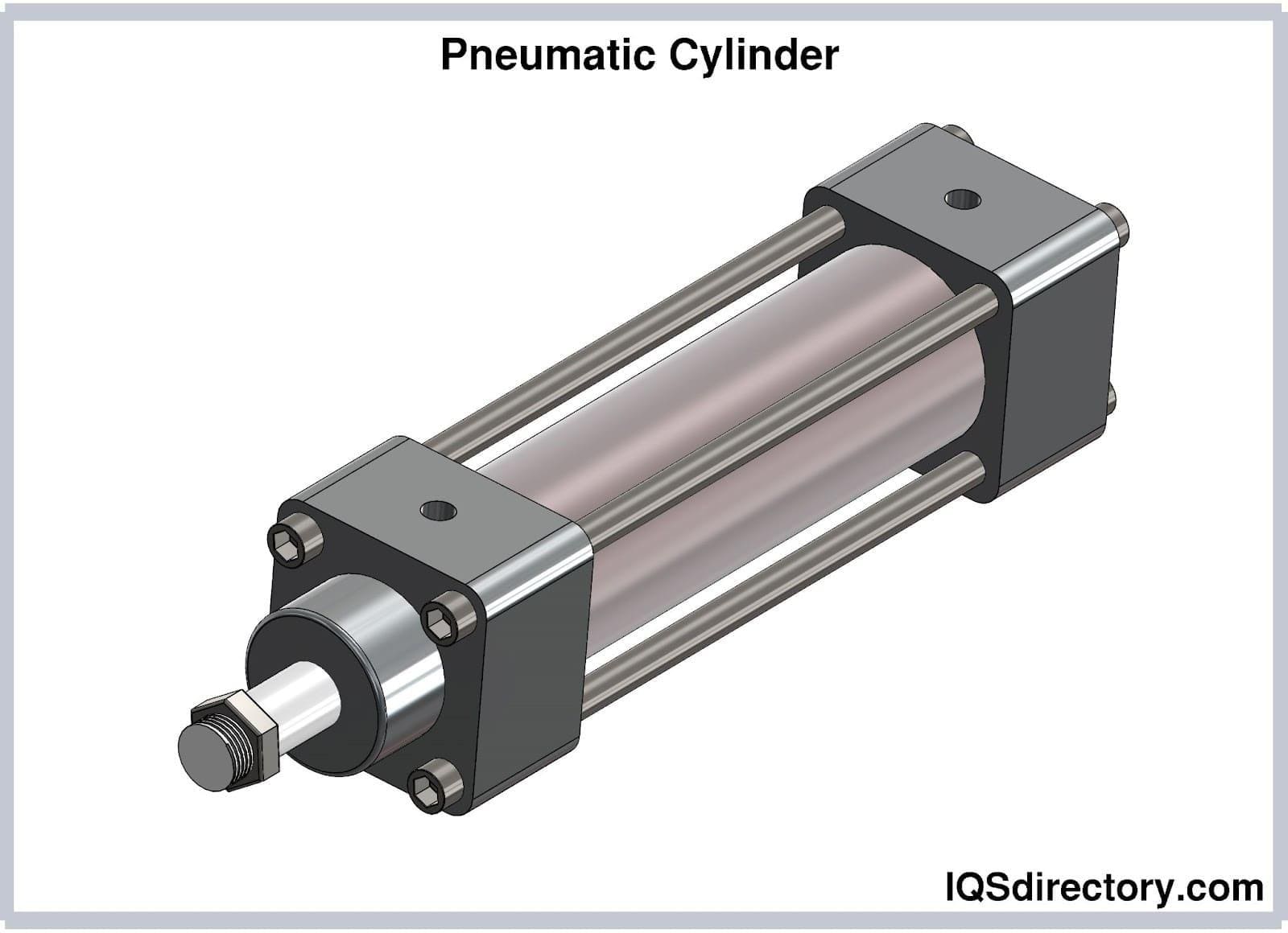 Pneumatic Cylinder Manufacturer