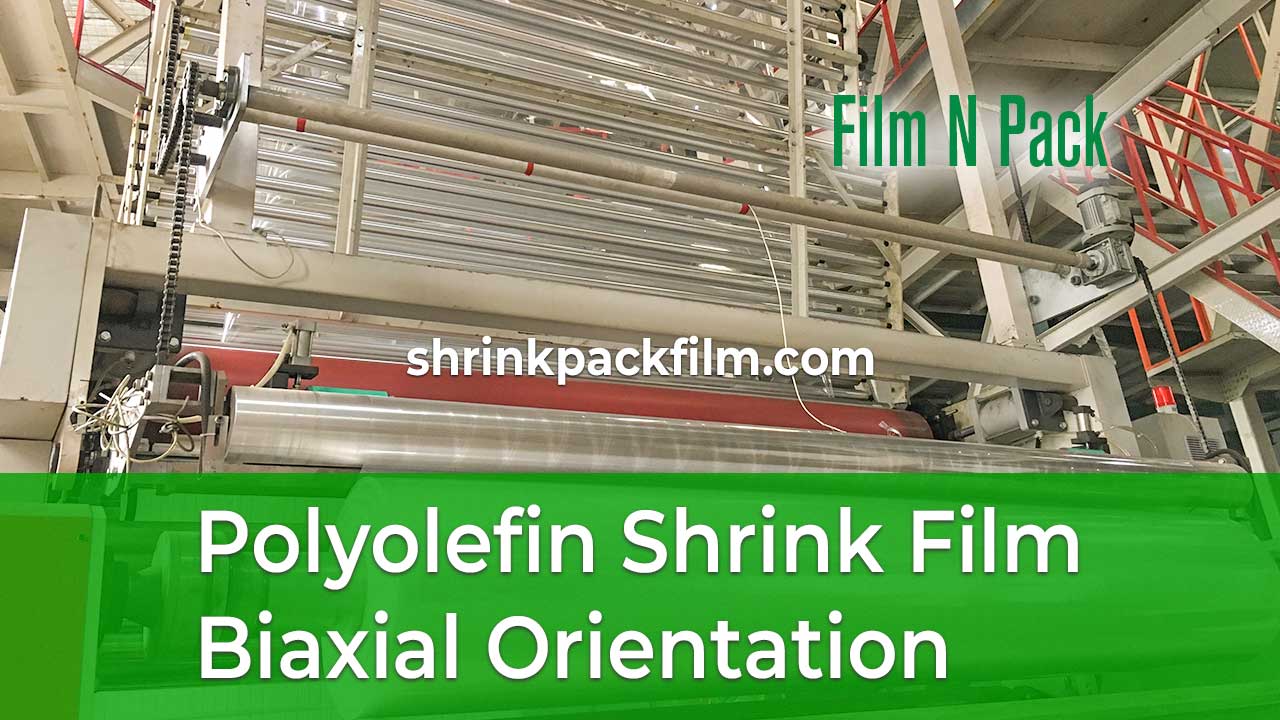 Polyolefin Shrink Film industry insight
