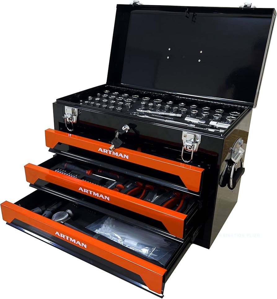 Portable Tool Set industry insight