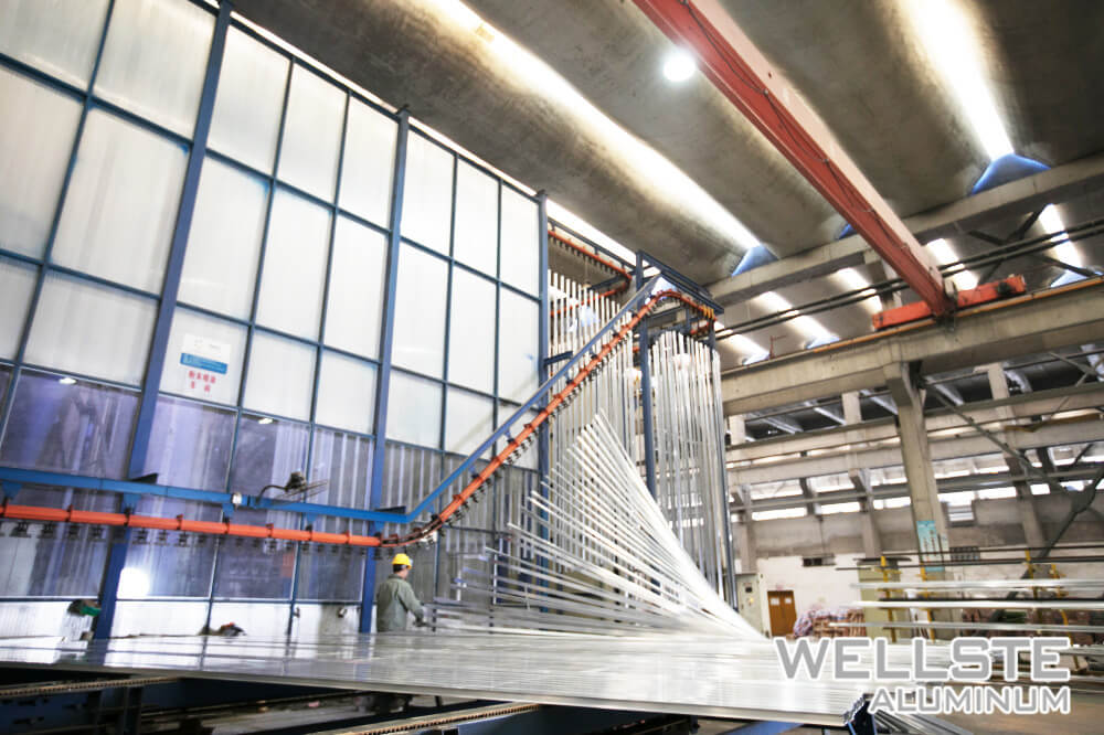 Powder Coating Aluminium industry insight