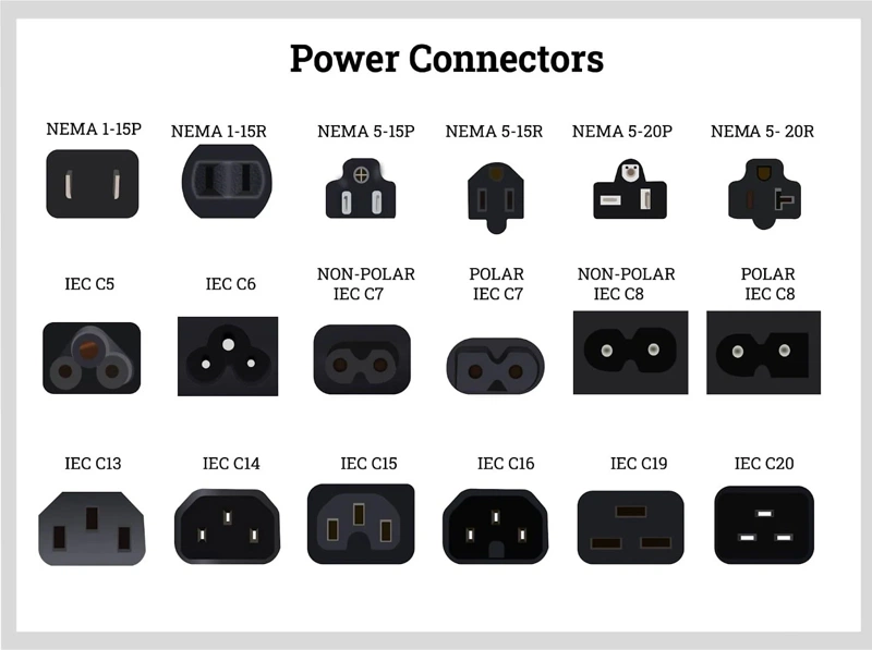 Power Cables & Connectors