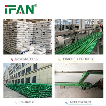 Ppr Pipe Fittings industry insight