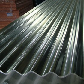 Precio De Lamina Galvanizada industry insight