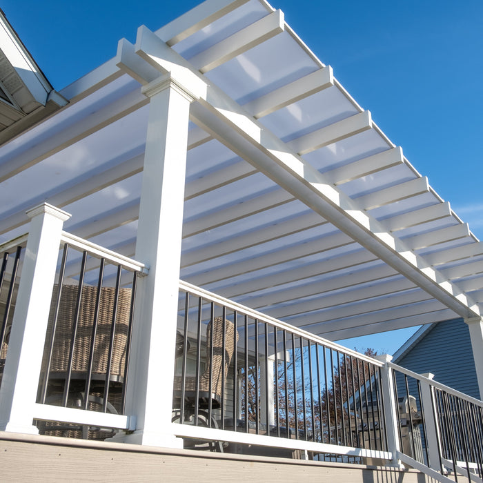 Prefabricated Patio Covers industry insight
