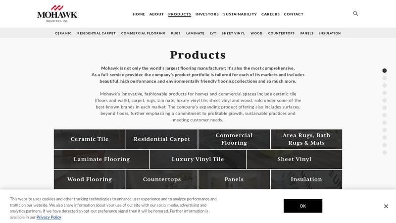 Products