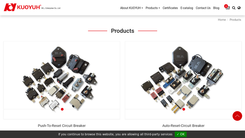Products