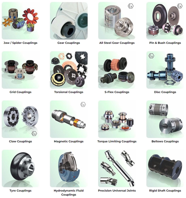 Products