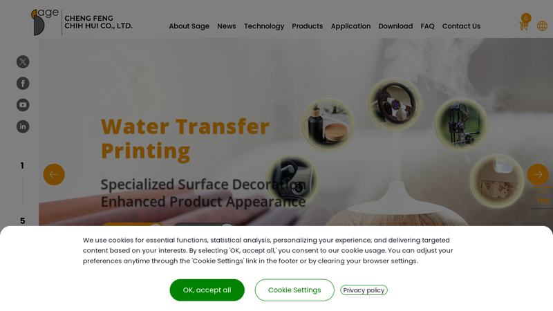 Professional Water Transfer Printing Film Manufacturer