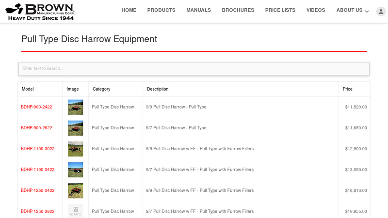 Pull Type Disc Harrow Equipment