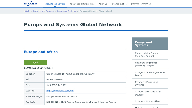 Pumps and Systems Global Network