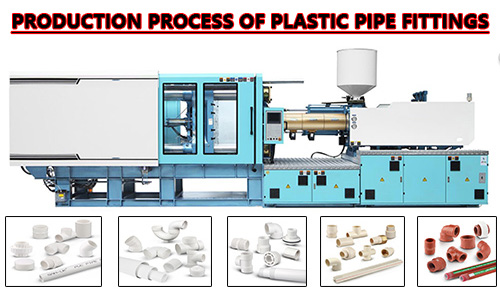Pvc Lock Fittings industry insight