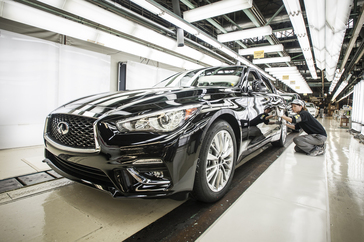 Q50 Infiniti Parts industry insight