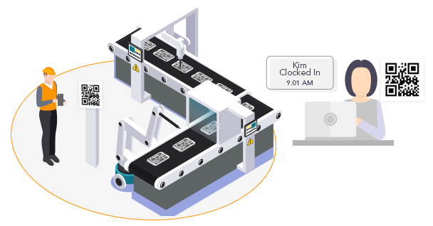 Qr Code Printer industry insight