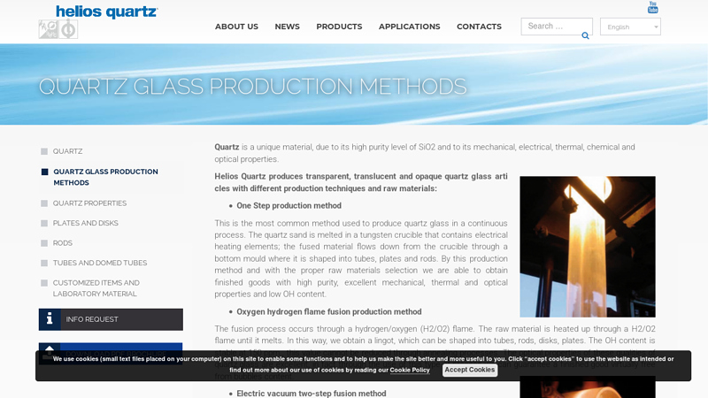 Quartz Glass Processing