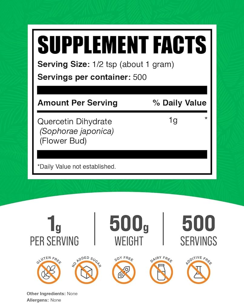 Quercetin Supplier for Formulators