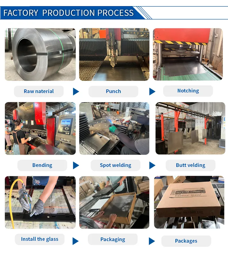 Rack Cabinet 24U industry insight