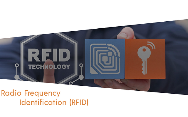Radio Frequency Identificattion (RFID)