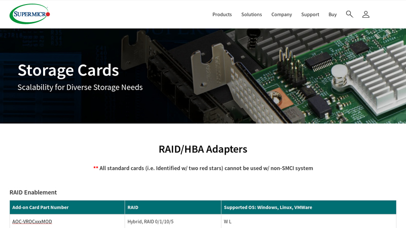 RAID Controllers & HBA Storage Cards