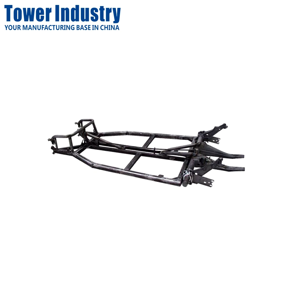Rail Buggy Frame Kit industry insight