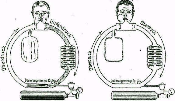 Rebreather Dräger industry insight
