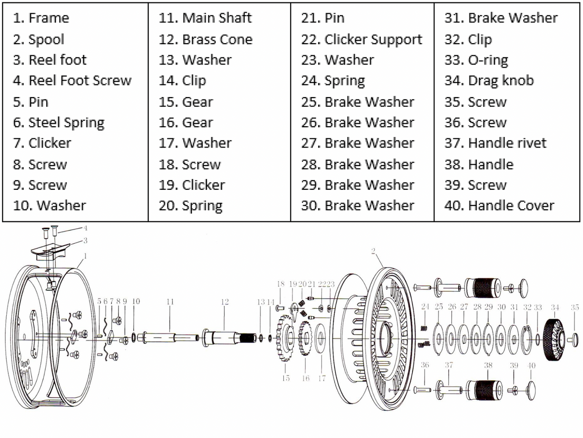 Reel Schematic