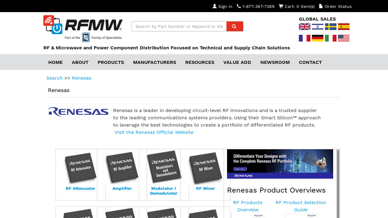 Renesas from RFMW