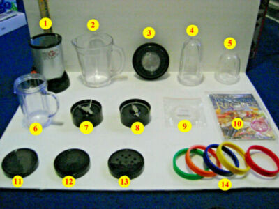 Replacement Parts For Magic Bullet Mb1001 industry insight