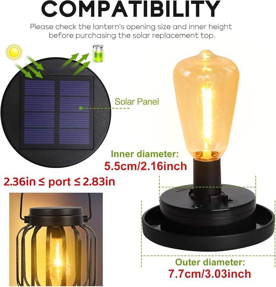 Replacement Parts For Solar Lights industry insight