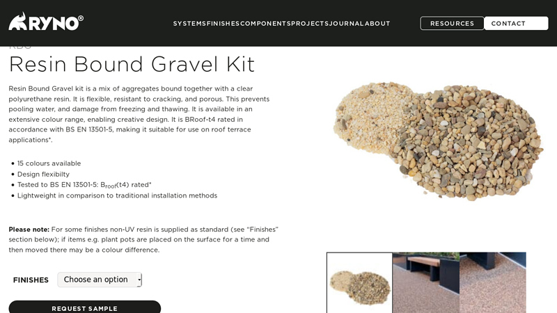 Resin Bound Gravel Kit