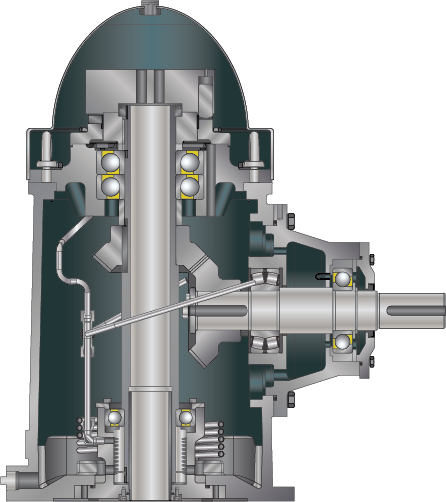 Right Angle Gear Drives