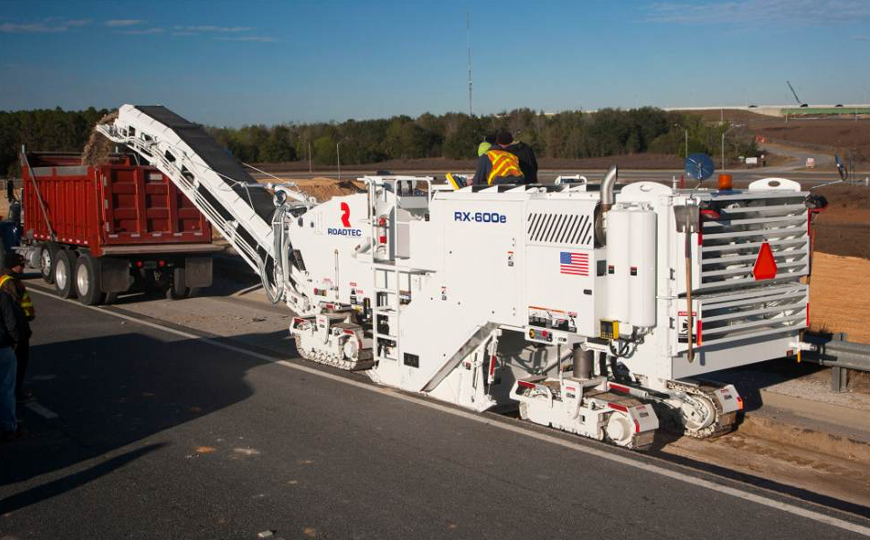 Road Miller Machine industry insight