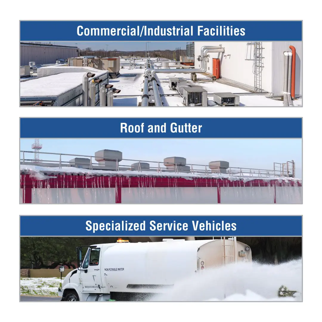 Roof Heat Cables industry insight