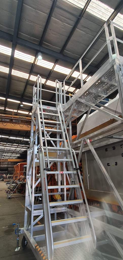 Roof Ladder Platform industry insight