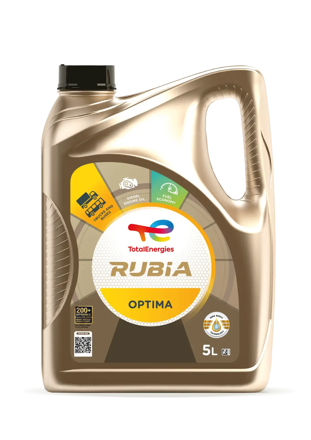 Rubia Engine Oils