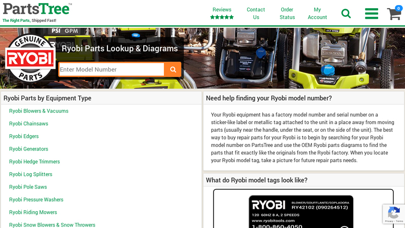 Ryobi Parts by Equipment