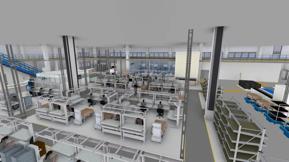 Samson Control Valve industry insight