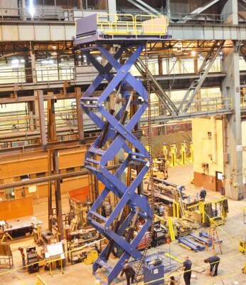 Scisor Lift industry insight