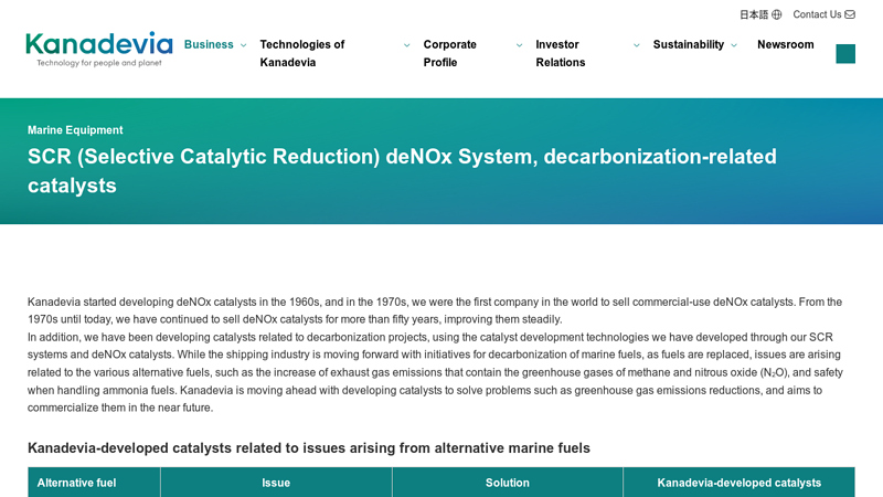 SCR (Selective Catalytic Reduction) deNOx System ...