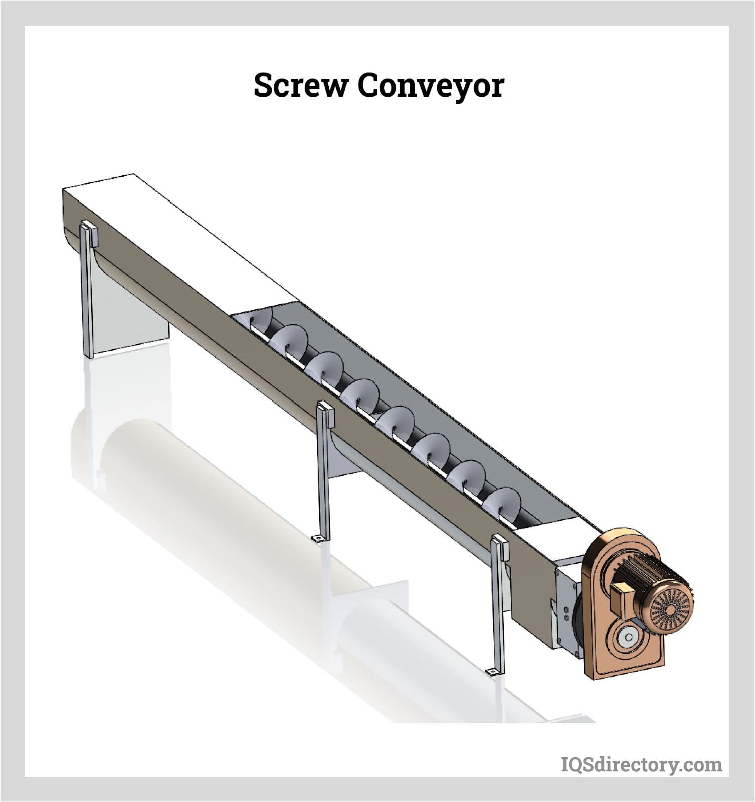 Screw Conveyors, Feeders & Component Parts