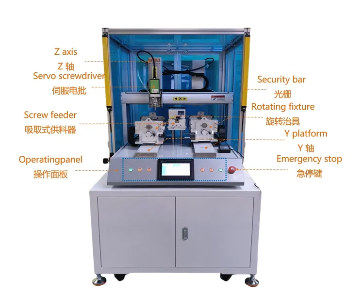 Screwdriving Systems