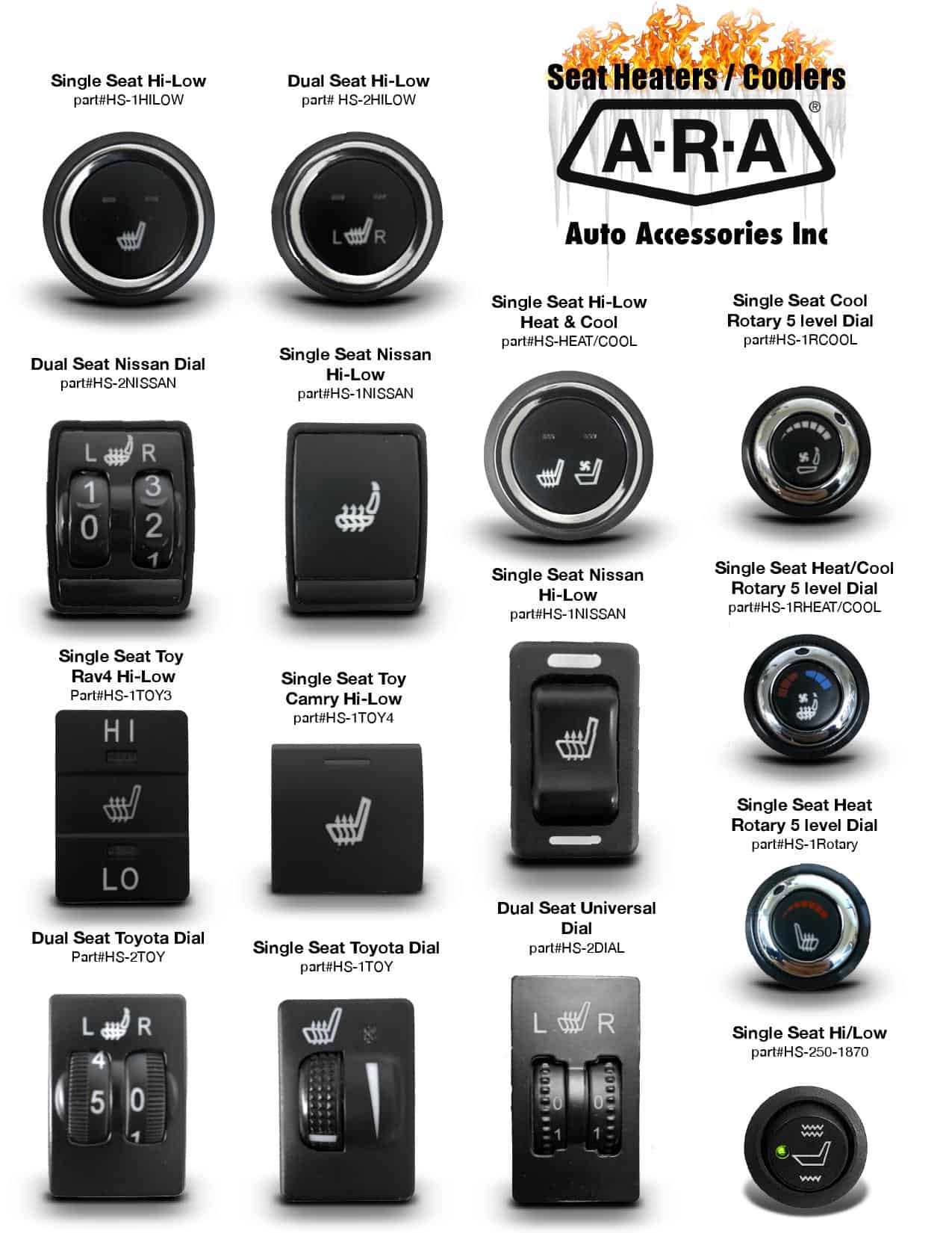 Seat Heaters & Coolers