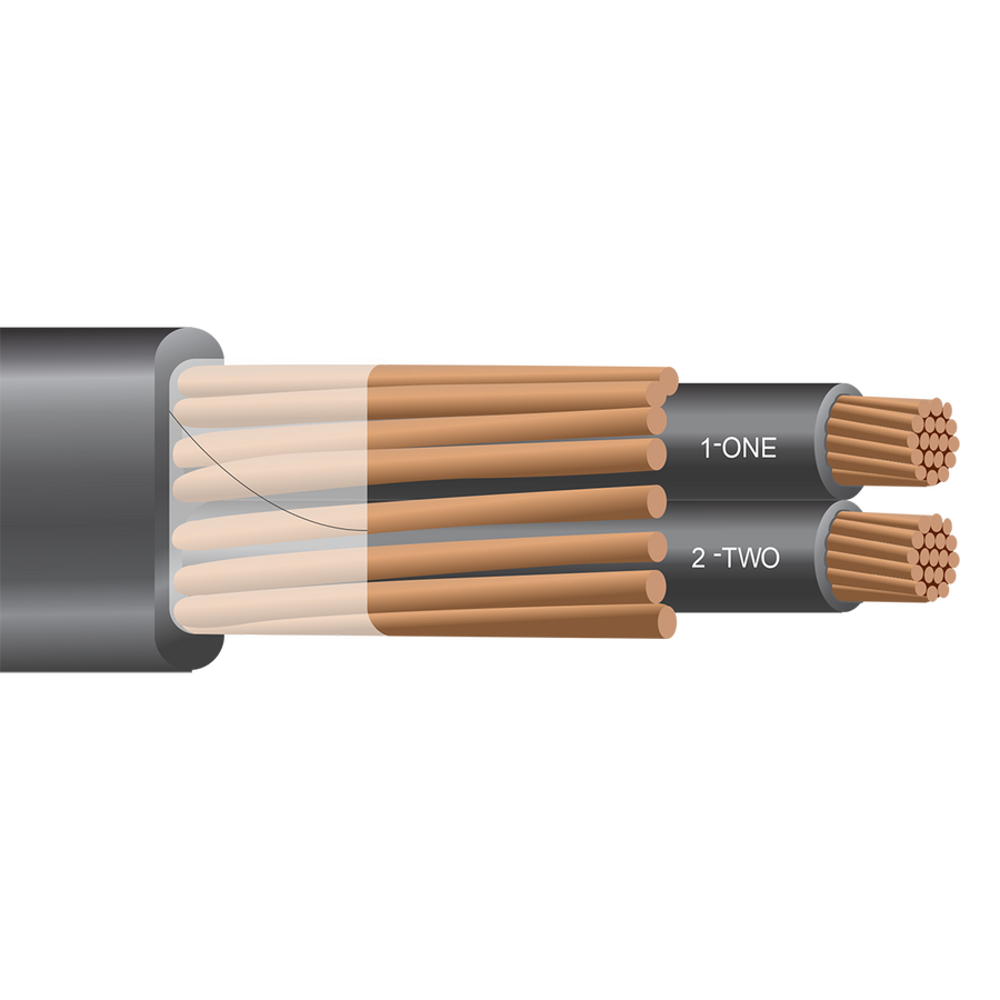 Service Entrance Cables