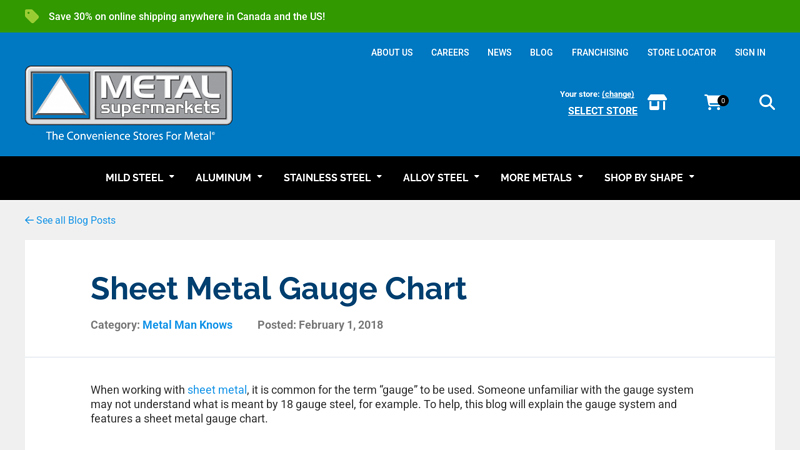 Sheet Metal Gauge Chart