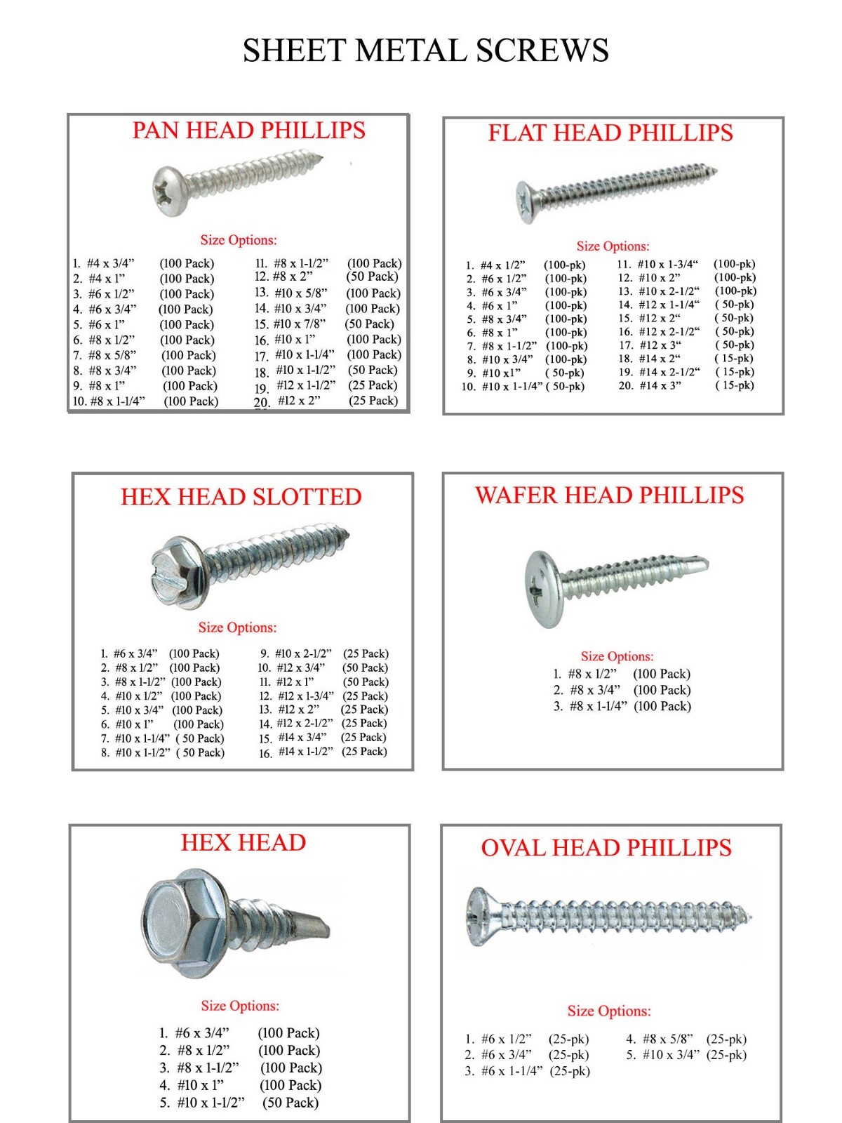 Sheet Metal Screw